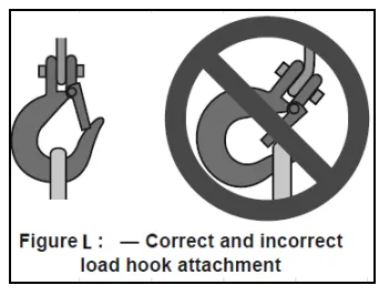 cost of moving heavy machinery