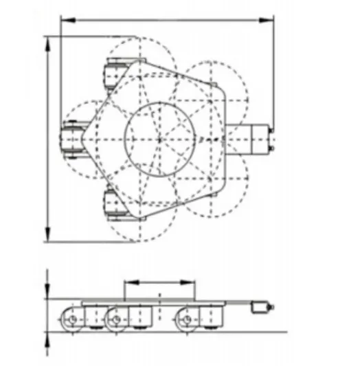 skates for heavy equipment