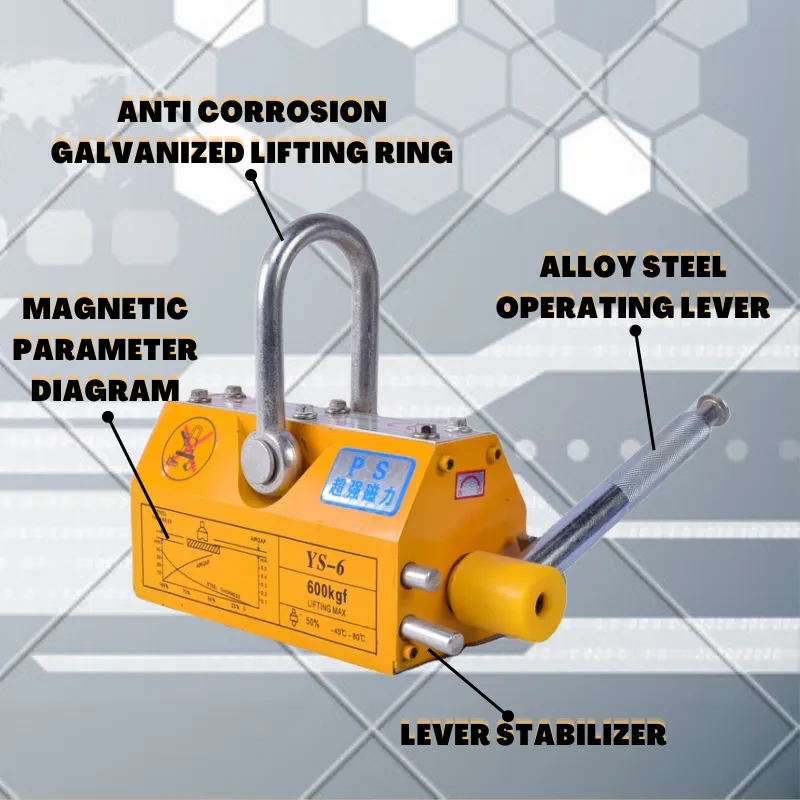 12 gantry crane